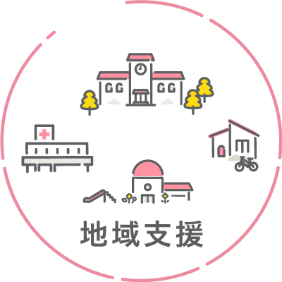 地域支援